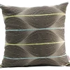Coussin Onego 40x40cm Limited