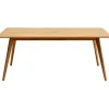 Table Memo 180x90cm