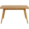 Table Memo 140x90cm