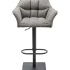Tabouret de bar Thinktank Base